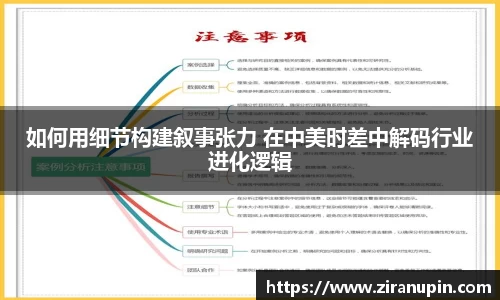 如何用细节构建叙事张力 在中美时差中解码行业进化逻辑